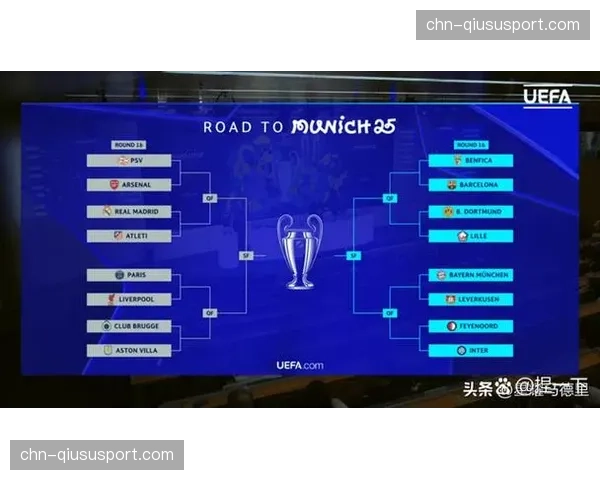 欧冠四分之一决赛抽签结果出炉,曼城、拜仁、阿森纳、国米齐聚“死亡半区” 欧冠四分之一决赛抽签结果出炉,曼城、拜仁、阿森纳、国米齐聚“死亡半区”