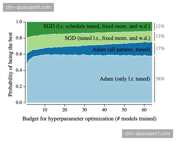 深度复盘：Alex Pereira如何凭借精准打击瓦解Ankalaev的抱摔战术